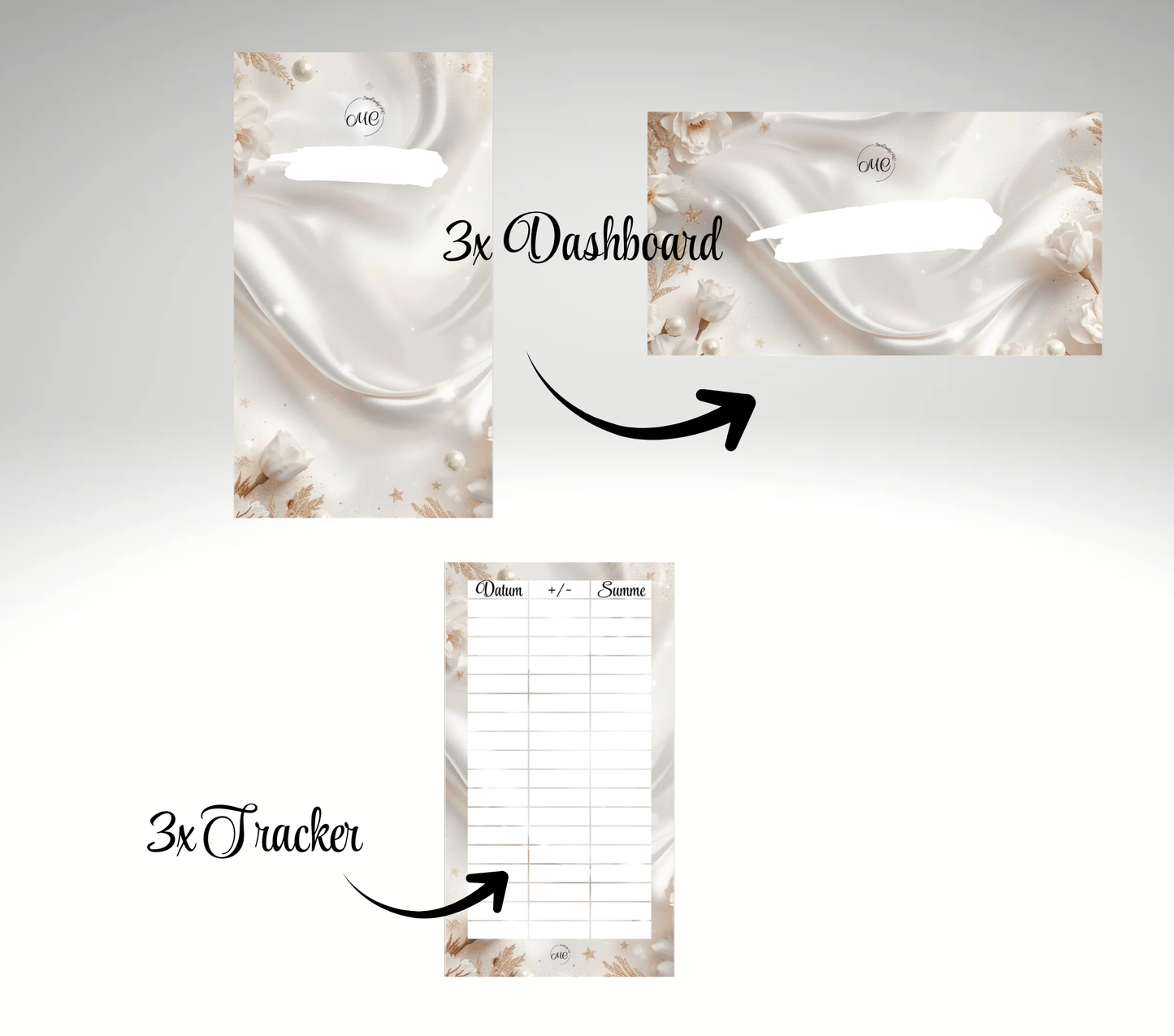 Variable Kosten Set's